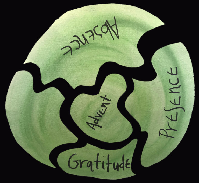 Third Sunday of Advent reflection 2020